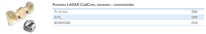 Puentes LASAK CadCam, coronas – cementadas