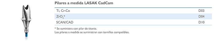 Pilares LASAK CadCam