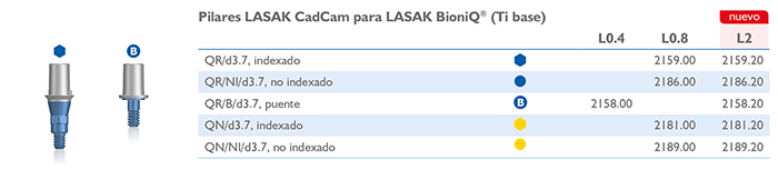 Pilares LASAK CadCam para LASAK BioniQ